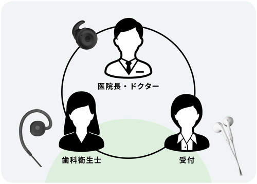 その他のイヤフォンと混在OK_アートボード 1-02-1 その他のイヤフォンと混在OK_アートボード 1-02-1