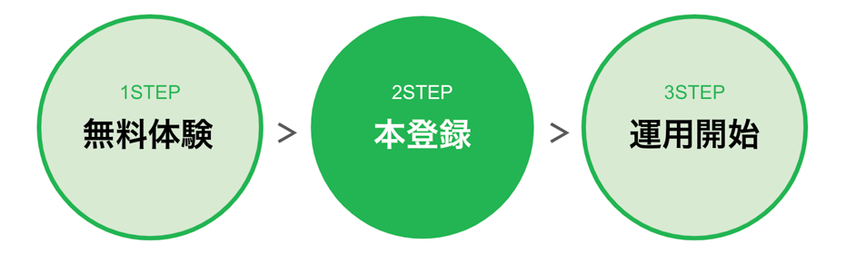 スクリーンショット 2025-02-10 20.33.06 スクリーンショット 2025-02-10 20.33.06