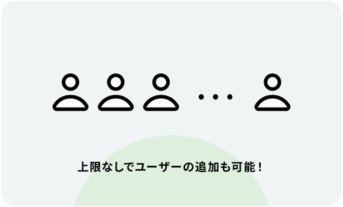 無料体験で提供されるもの_アートボード 1-02-2 無料体験で提供されるもの_アートボード 1-02-2
